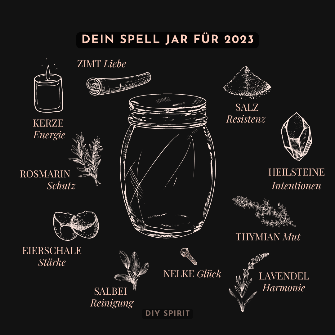 Kreiere dein Spell Jar - DIY SPIRIT